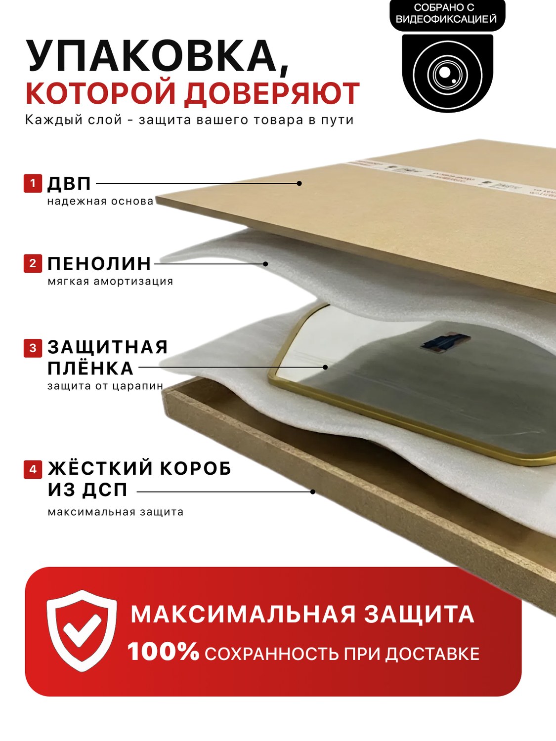 Надёжная многослойная упаковка — 100% сохранность при доставке
